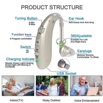 Rechargeable Digital Hearing Aid Adjustable Tone 2024 Best Sound Amplifier Portable Deaf Elderly BTE Hearing Aids