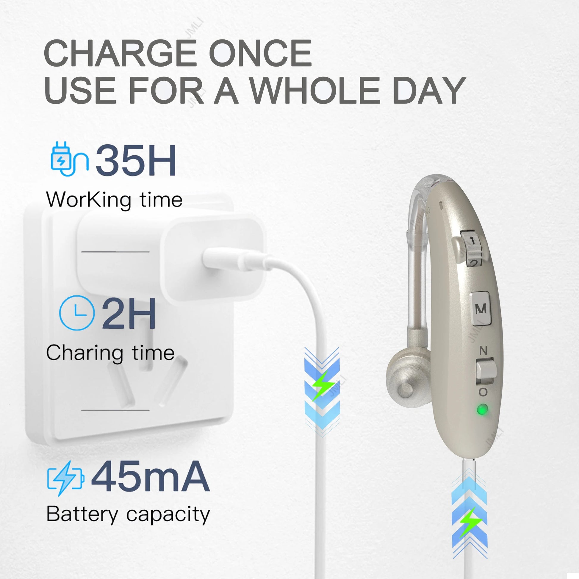 Rechargeable Digital Hearing Aid Adjustable Tone 2024 Best Sound Amplifier Portable Deaf Elderly BTE Hearing Aids