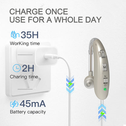 Rechargeable Digital Hearing Aid Adjustable Tone 2024 Best Sound Amplifier Portable Deaf Elderly BTE Hearing Aids